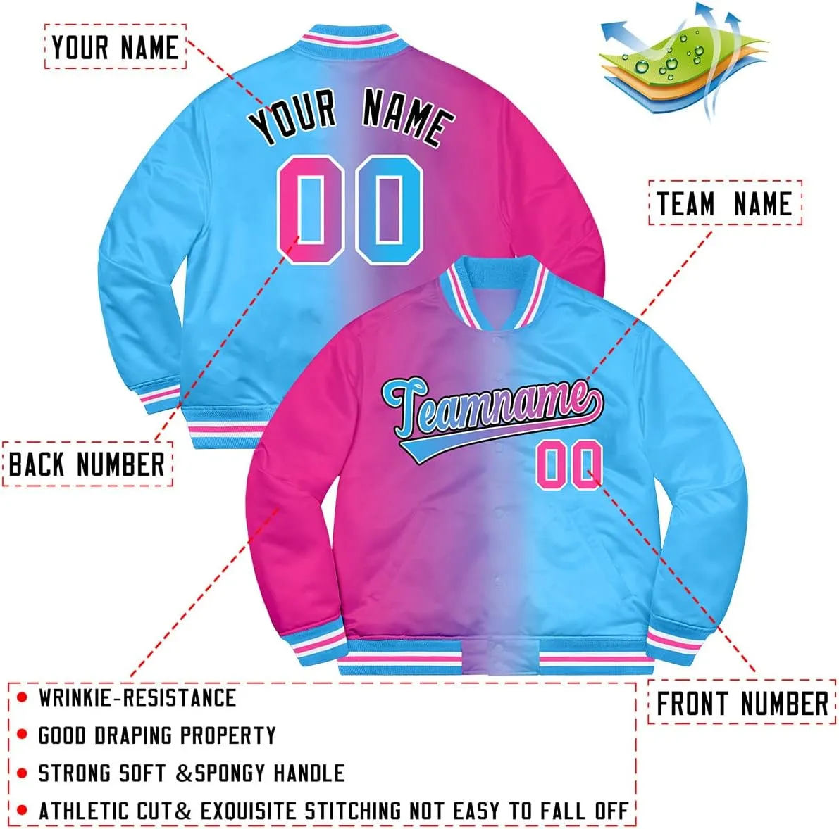 Custom Men/Women/Youth Varsity Baseball Jacket Sportswear Coat Stitched Personalized Name Number