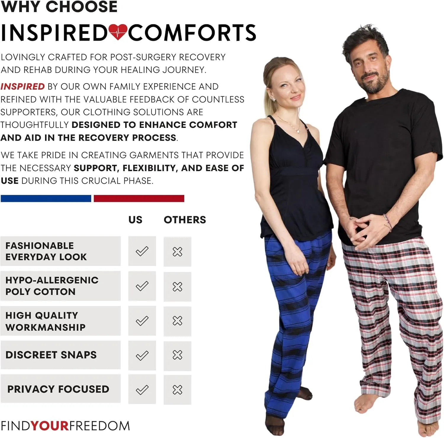 Inspired Comforts Unisex Tearaway Post Surgery Recovery Pajama Pants with Side Snaps & Pockets