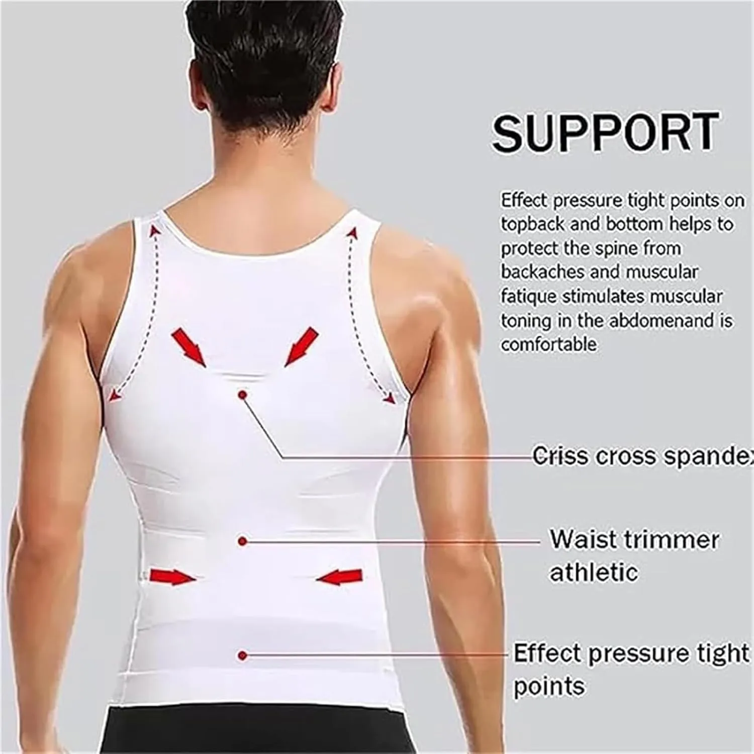 Shaperluv Tank 2.0 Mens, Mens Compression Tank, Mens Tummy Control Shapewear, Tight Undershirt for Men