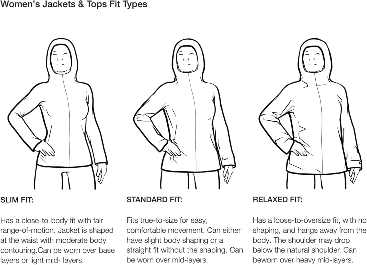 THE NORTH FACE Women's ThermoBall Eco Parka (Standard and Plus Size)